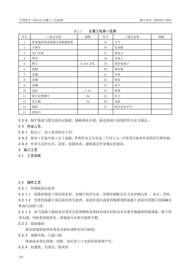 QB-CNCEC J030202-2004 标准预览