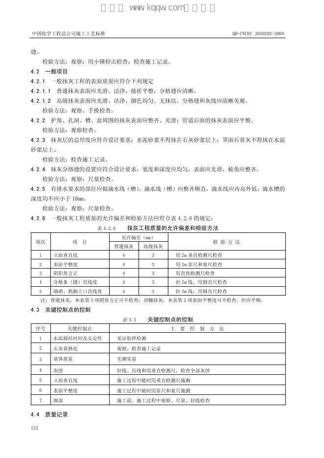 QB-CNCEC J030202-2004 标准预览