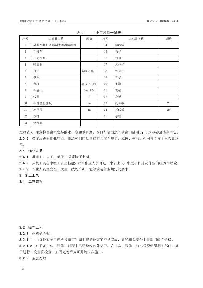QB-CNCEC J030203-2004 标准预览