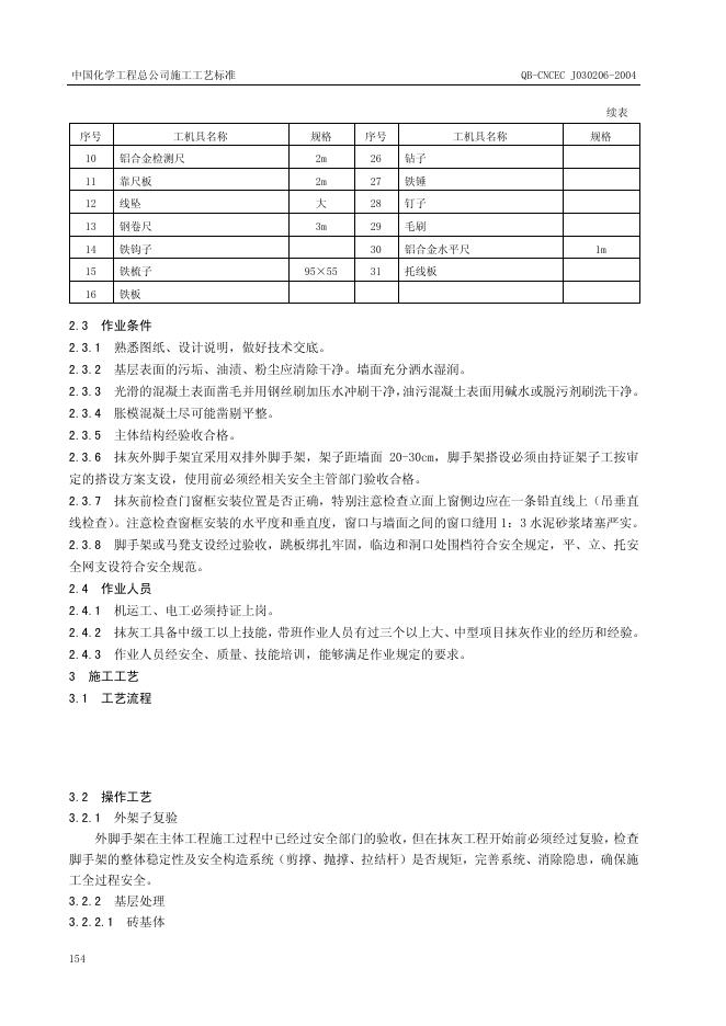 QB-CNCEC J030206-2004 标准预览