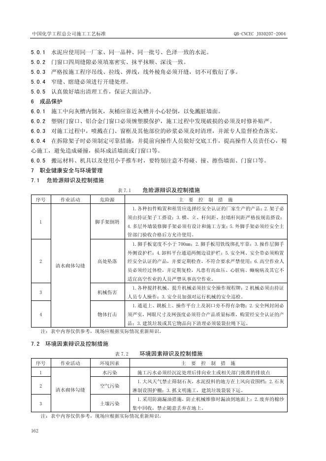 QB-CNCEC J030207-2004 标准预览