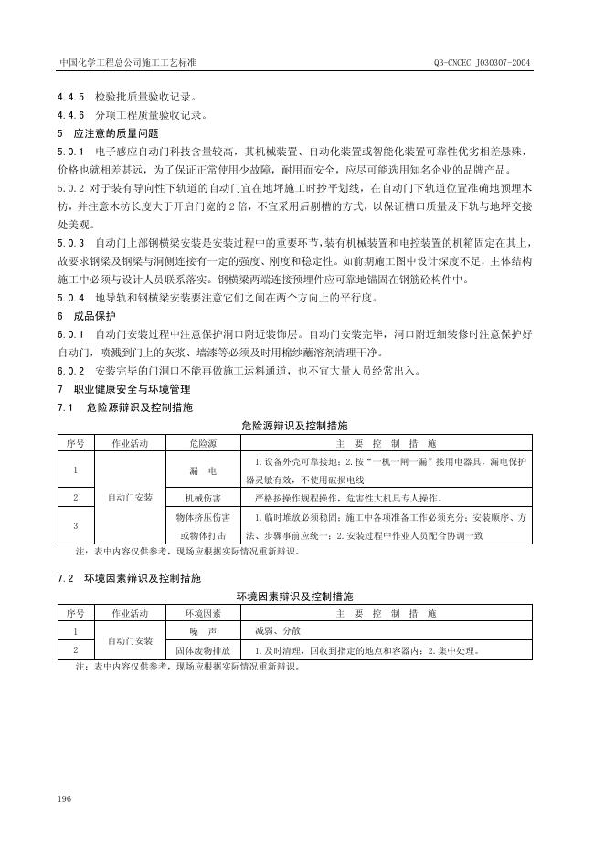 QB-CNCEC J030307-2004 标准预览