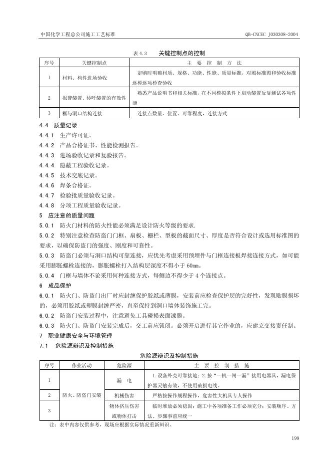 QB-CNCEC J030308-2004 标准预览