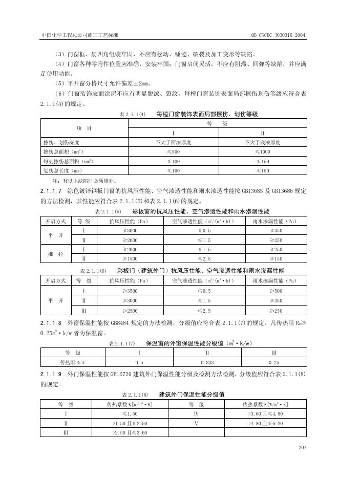 QB-CNCEC J030310-2004 标准预览
