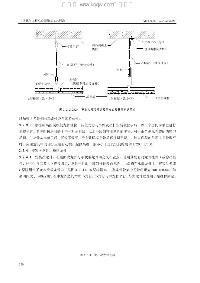 QB-CNCEC J030402-2004 标准预览