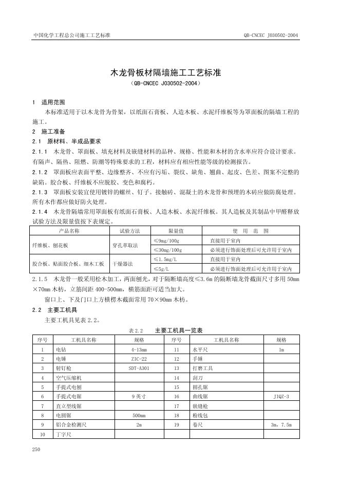 QB-CNCEC J030502-2004 标准预览
