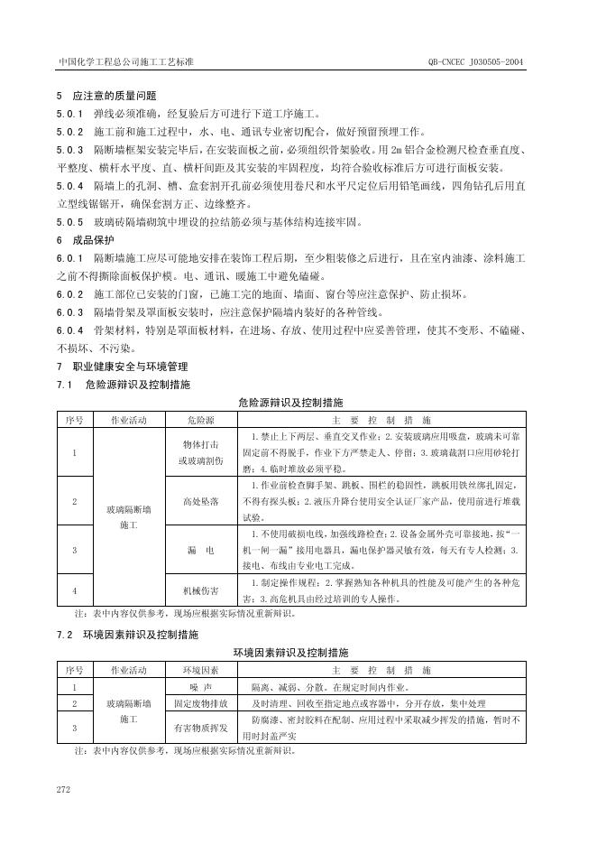 QB-CNCEC J030505-2004 标准预览