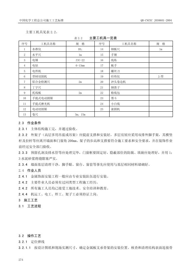 QB-CNCEC J030601-2004 标准预览