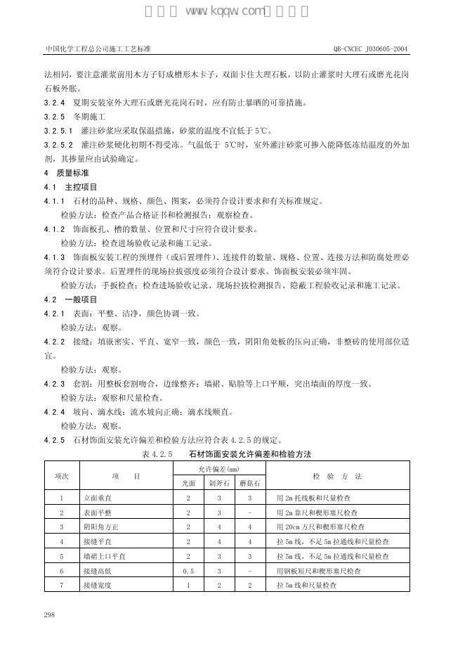 QB-CNCEC J030605-2004 标准预览
