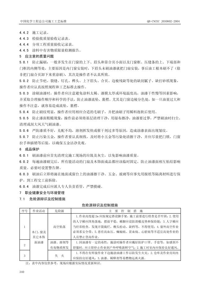 QB-CNCEC J030802-2004 标准预览