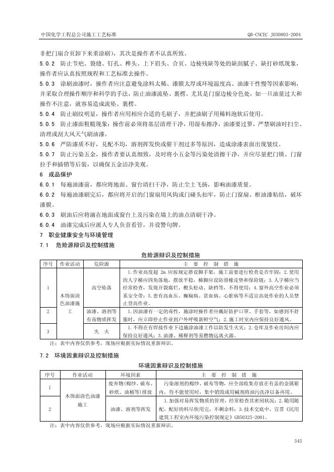 QB-CNCEC J030803-2004 标准预览