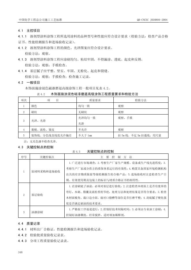 QB-CNCEC J030804-2004 标准预览