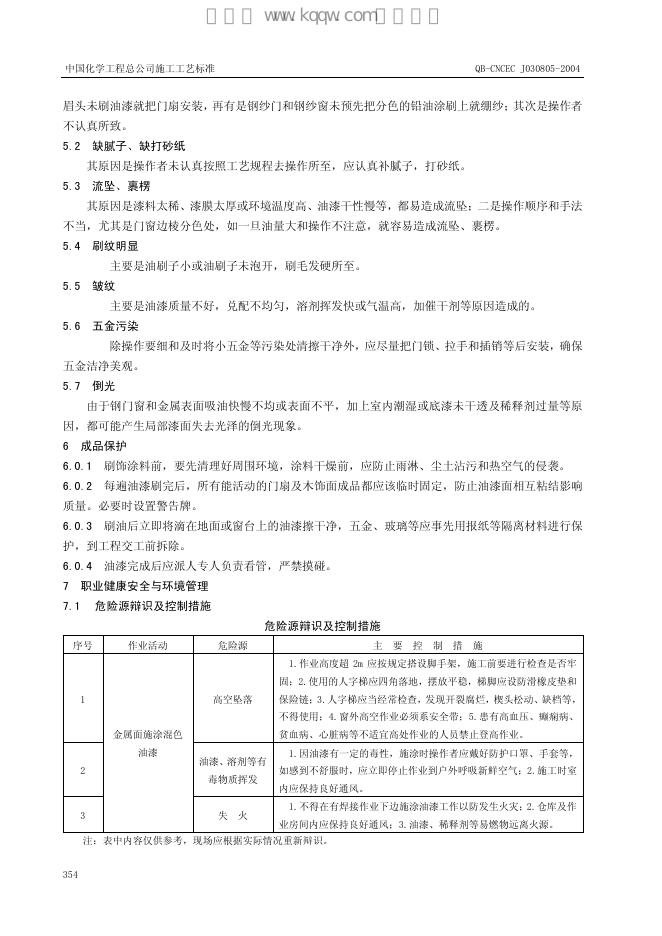 QB-CNCEC J030805-2004 标准预览