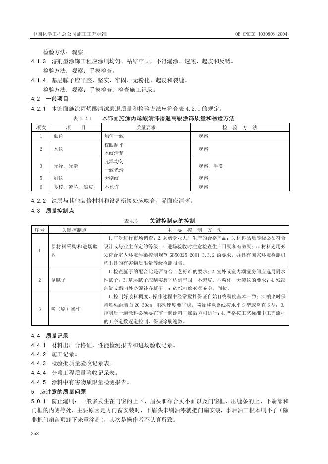 QB-CNCEC J030806-2004 标准预览