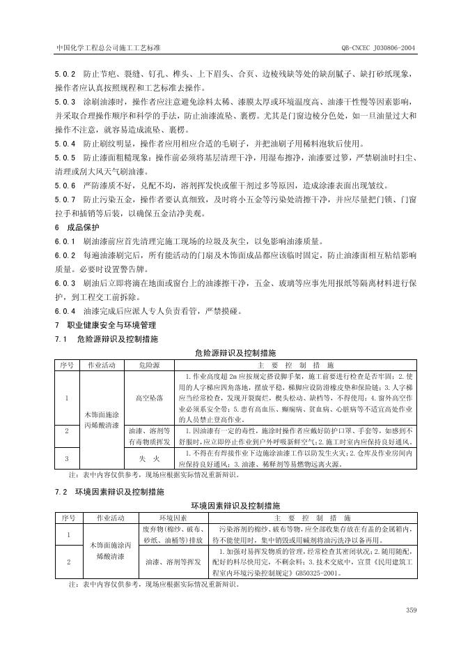 QB-CNCEC J030806-2004 标准预览