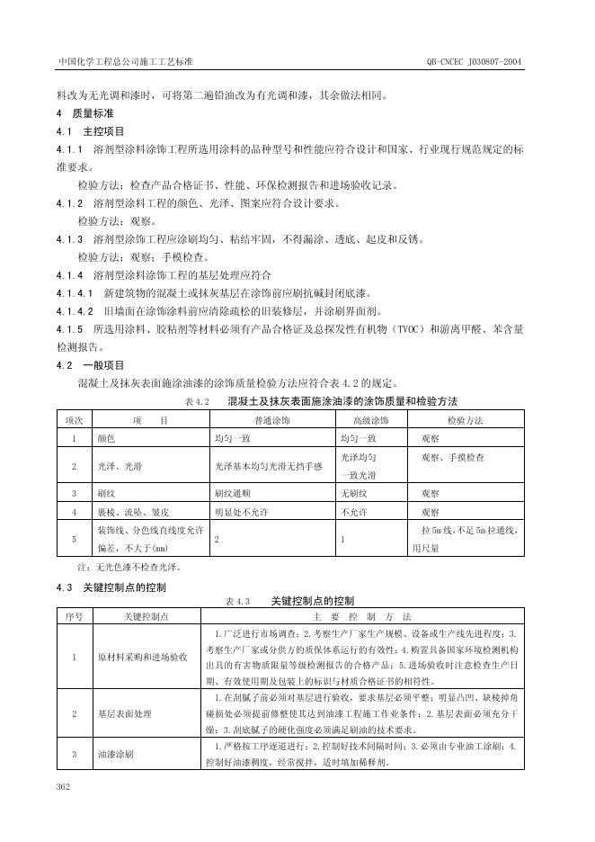 QB-CNCEC J030807-2004 标准预览