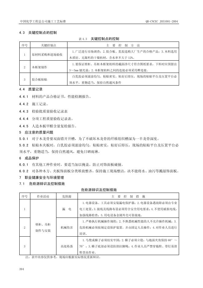 QB-CNCEC J031001-2004 标准预览