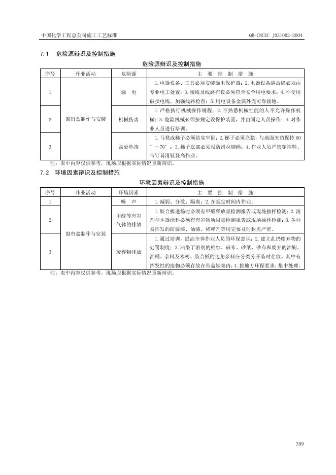 QB-CNCEC J031002-2004 标准预览