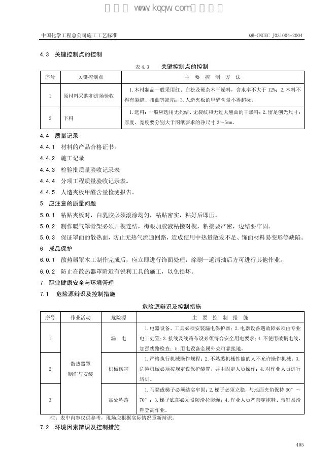 QB-CNCEC J031004-2004 标准预览