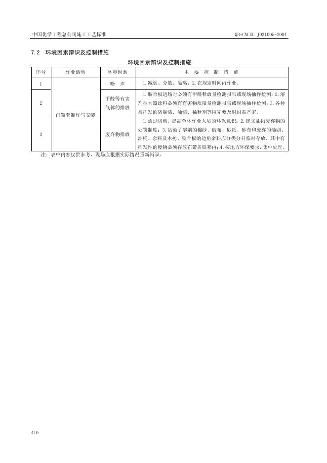 QB-CNCEC J031005-2004 标准预览