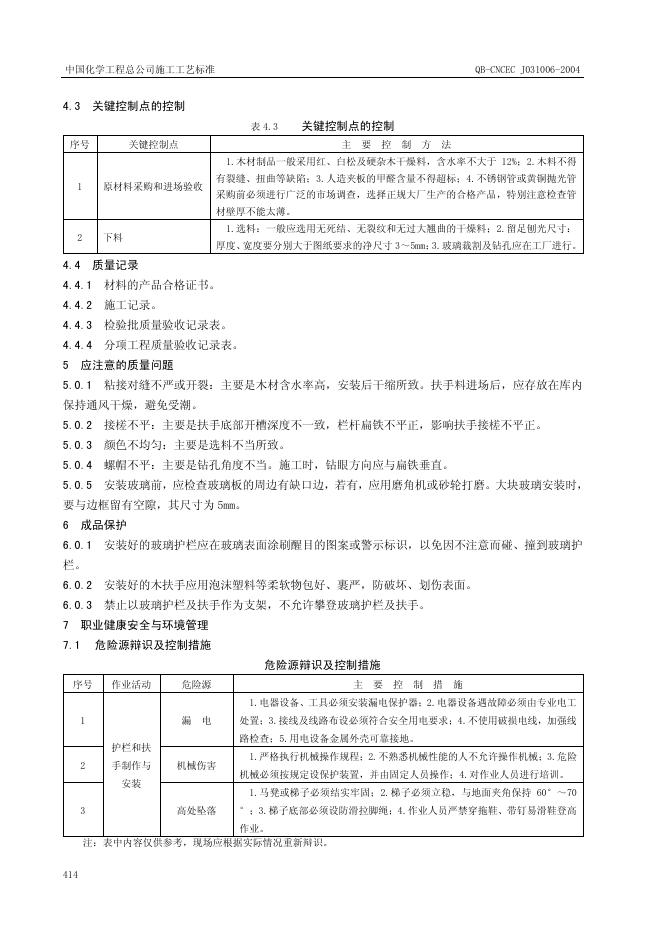 QB-CNCEC J031006-2004 标准预览