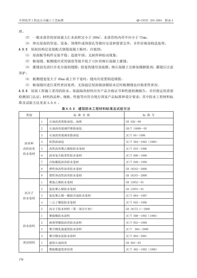 QB-CNCEC J04-2004 标准预览