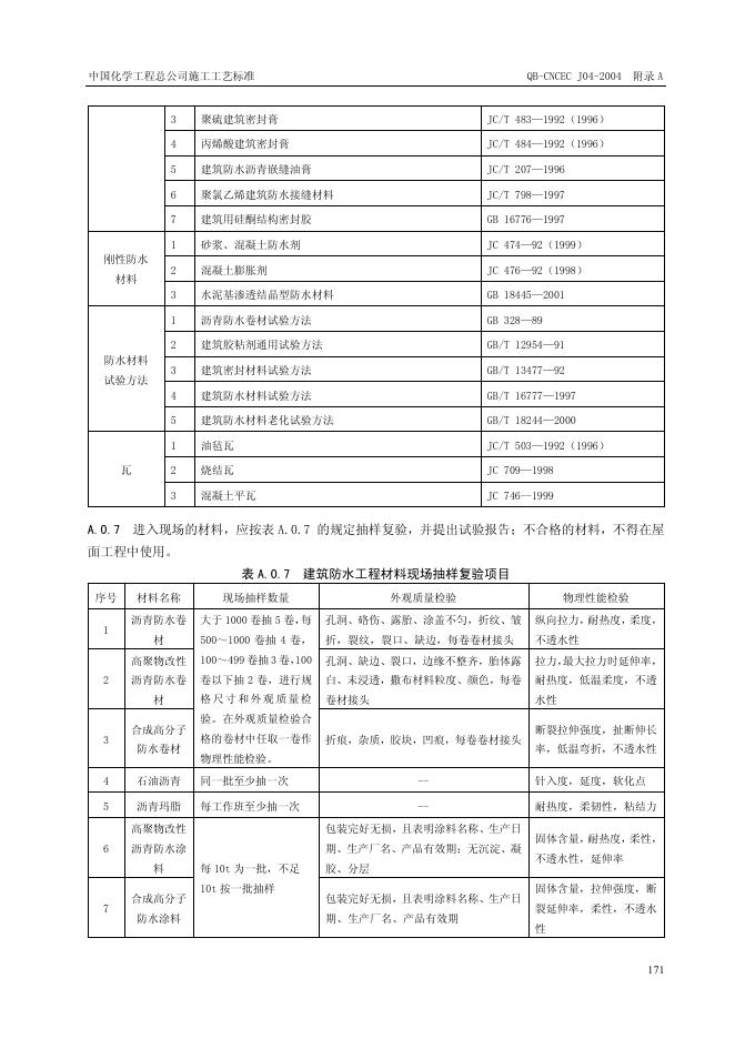QB-CNCEC J04-2004 标准预览