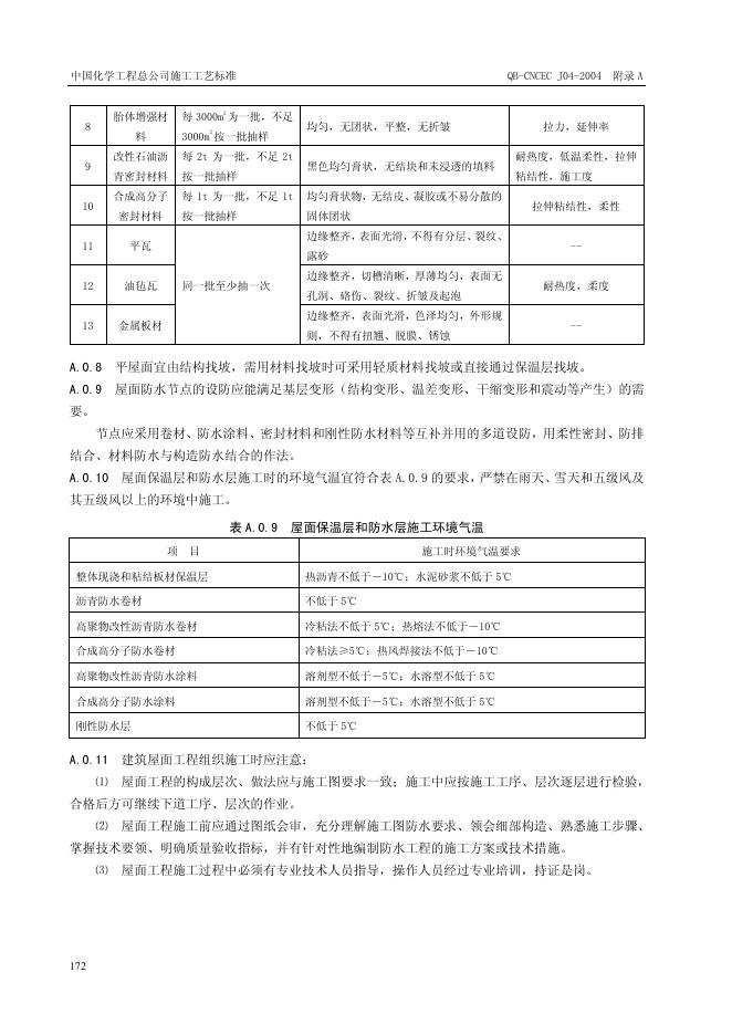 QB-CNCEC J04-2004 标准预览