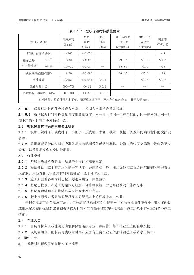 QB-CNCEC J040107-2004 标准预览