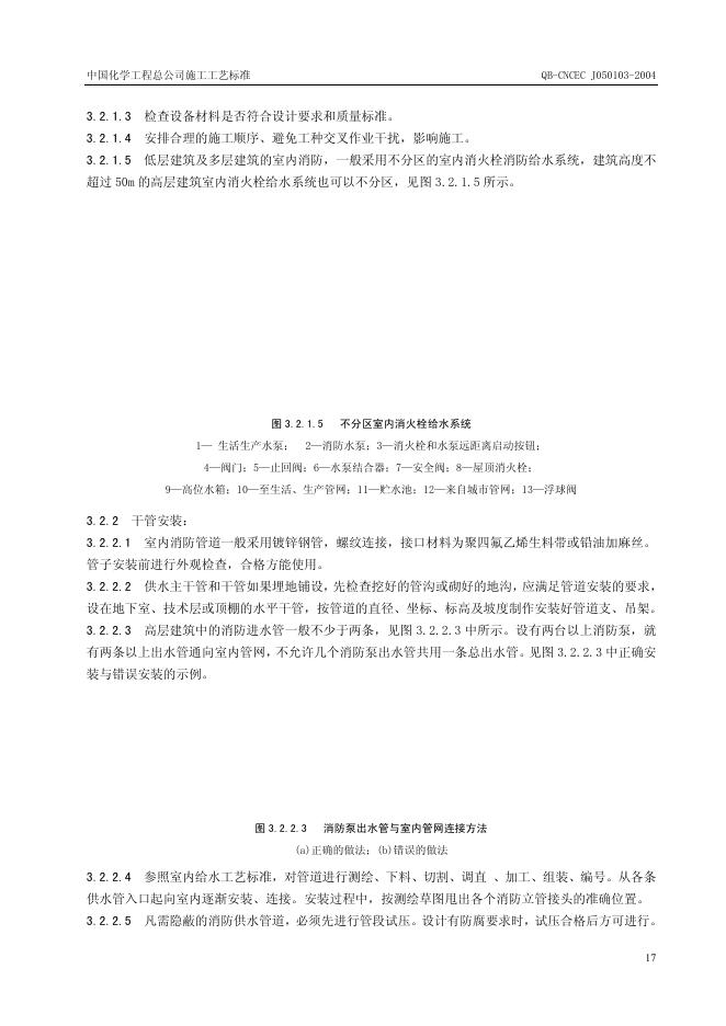 QB-CNCEC J050103-2004 标准预览