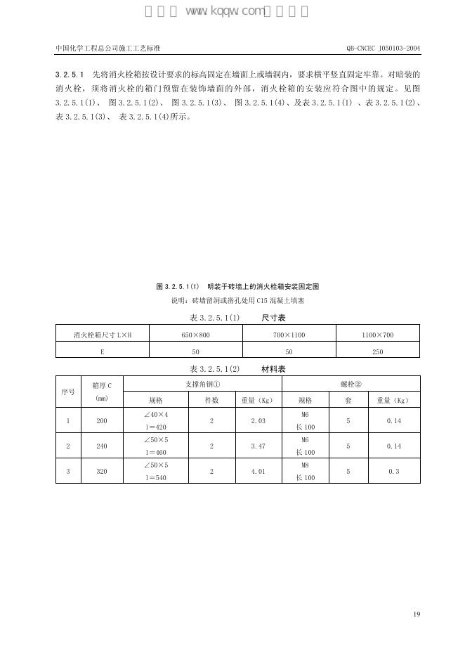 QB-CNCEC J050103-2004 标准预览