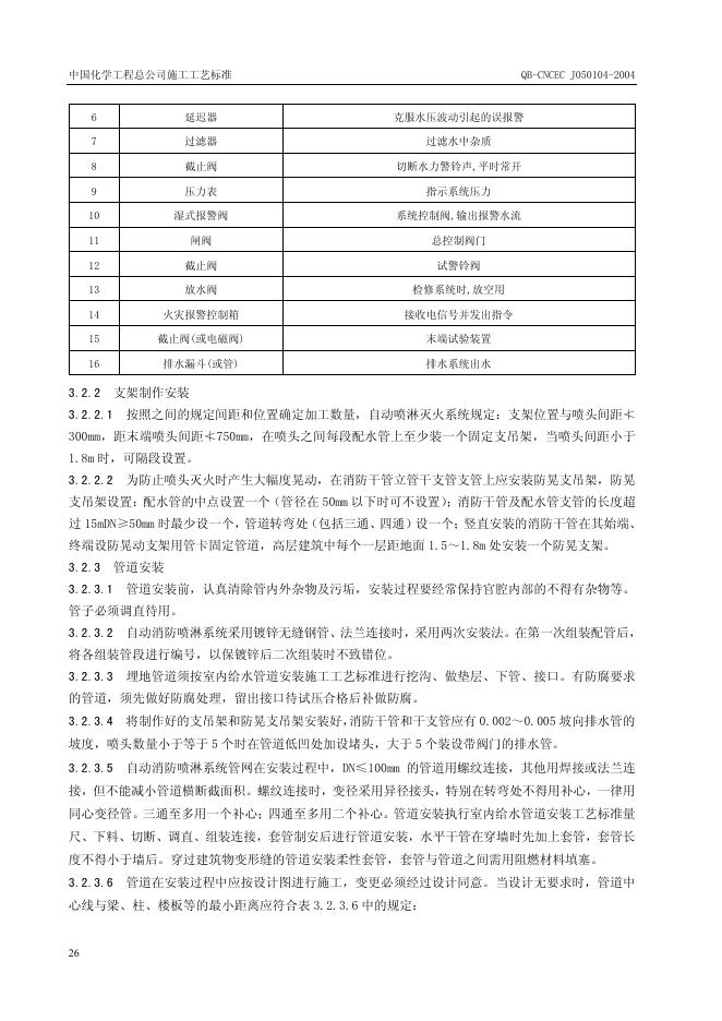 QB-CNCEC J050104-2004 标准预览
