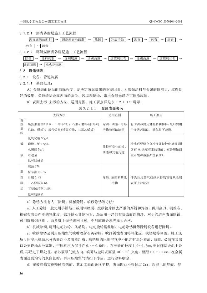 QB-CNCEC J050105-2004 标准预览