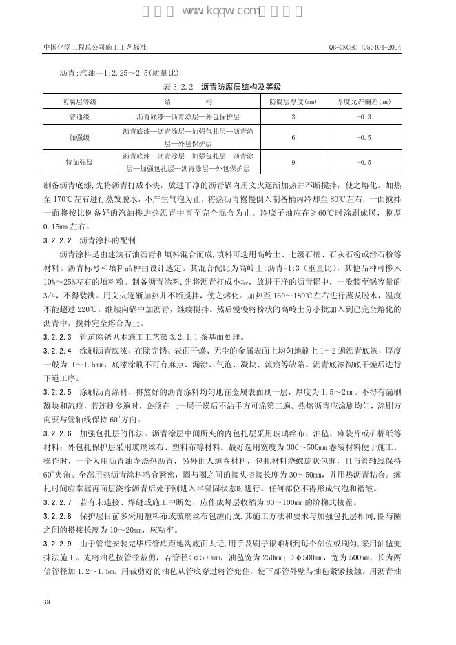 QB-CNCEC J050105-2004 标准预览