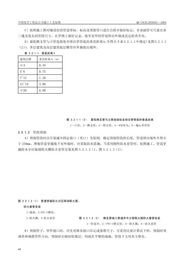 QB-CNCEC J050201-2004 标准预览