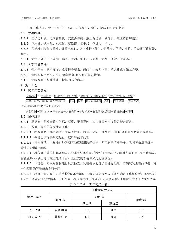 QB-CNCEC J050501-2004 标准预览