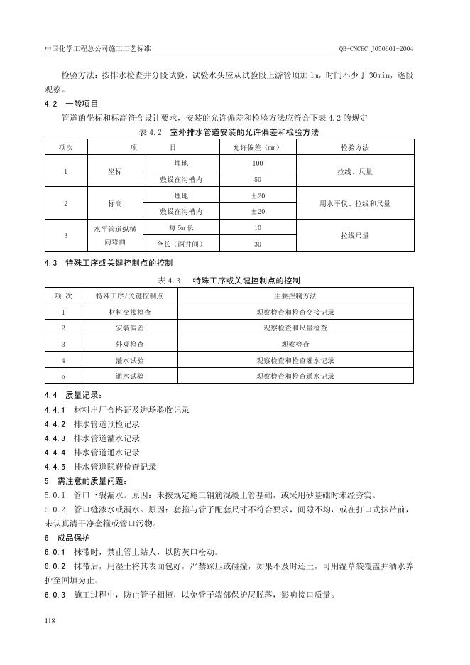 QB-CNCEC J050601-2004 标准预览