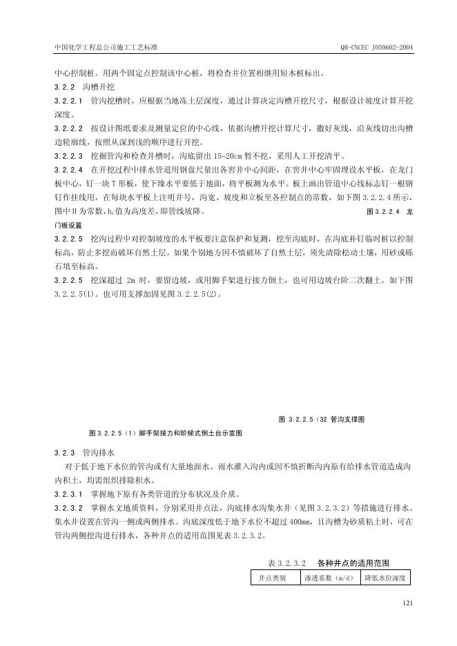 QB-CNCEC J050602-2004 标准预览