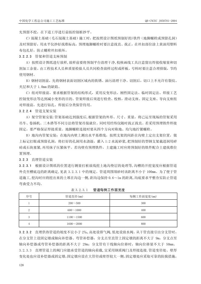 QB-CNCEC J050701-2004 标准预览