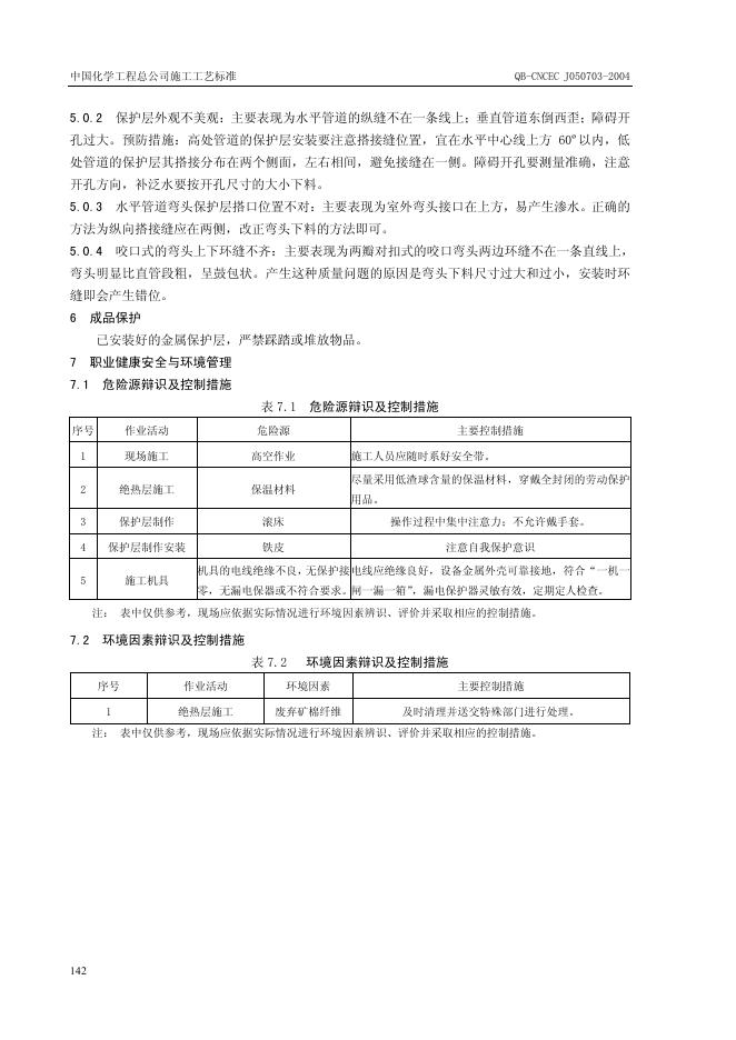 QB-CNCEC J050703-2004 标准预览