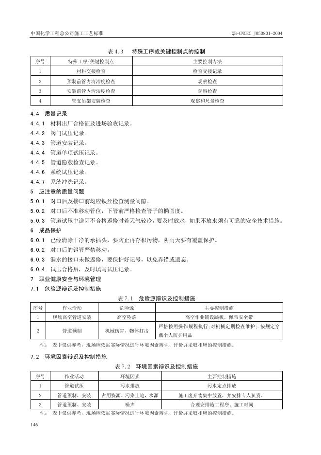 QB-CNCEC J050801-2004 标准预览