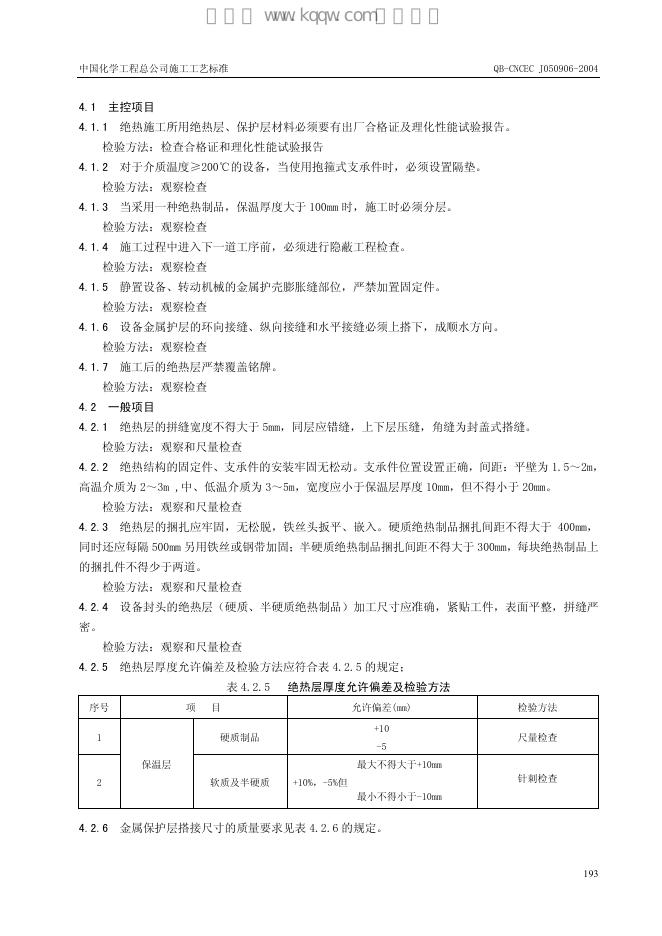 QB-CNCEC J050906-2004 标准预览