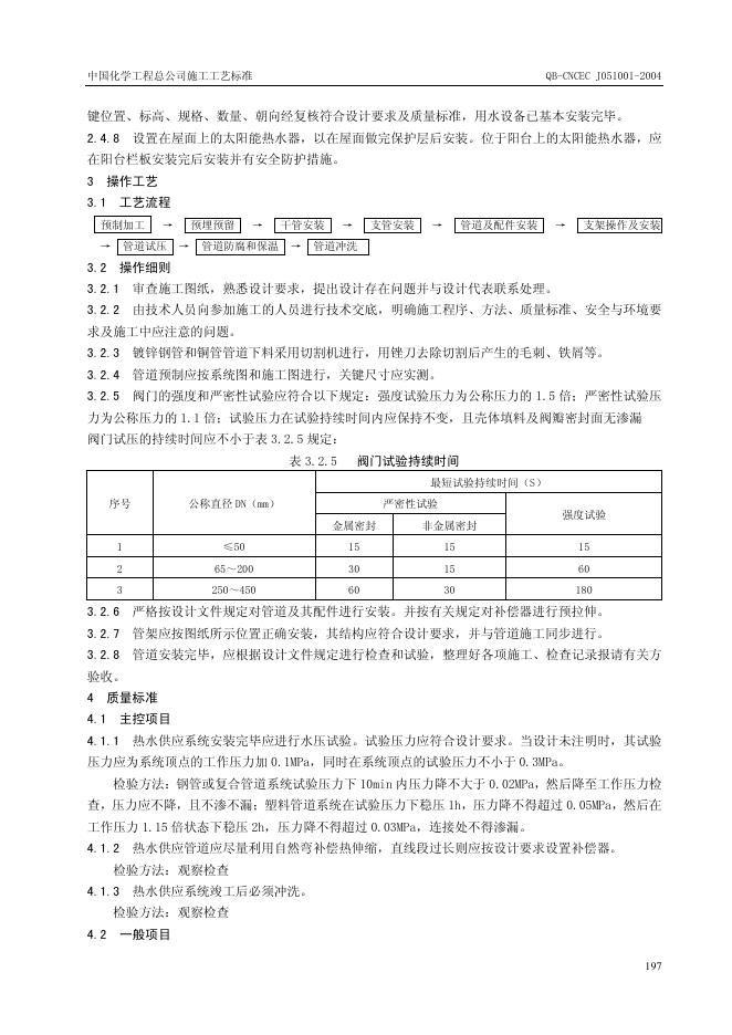 QB-CNCEC J051001-2004 标准预览