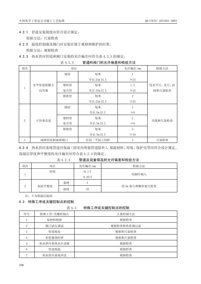 QB-CNCEC J051001-2004 标准预览