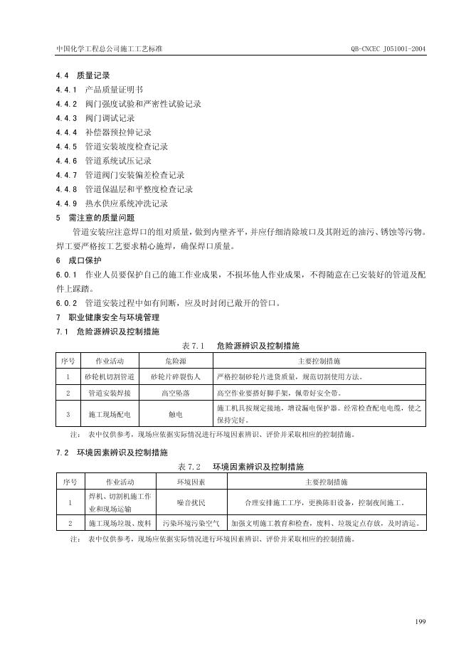 QB-CNCEC J051001-2004 标准预览