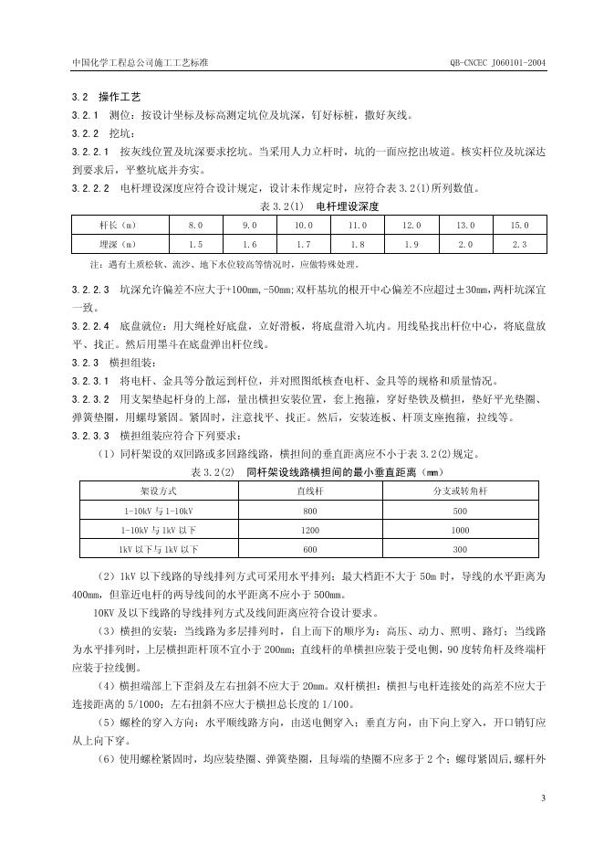 QB-CNCEC J060101-2004 标准预览