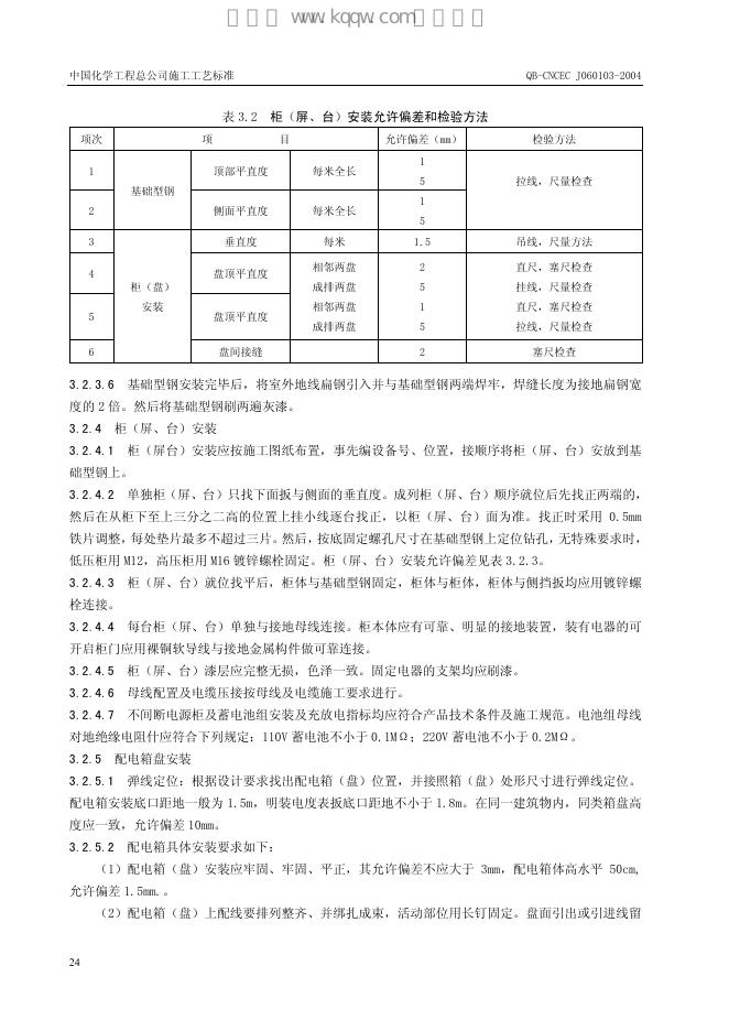 QB-CNCEC J060103-2004 标准预览