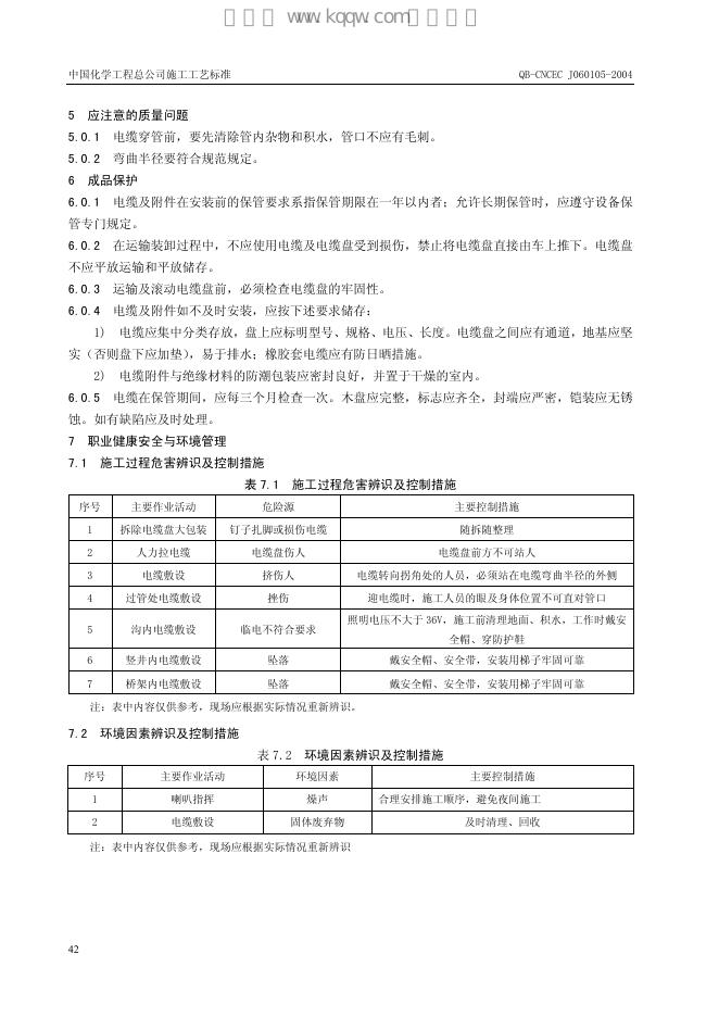 QB-CNCEC J060105-2004 标准预览