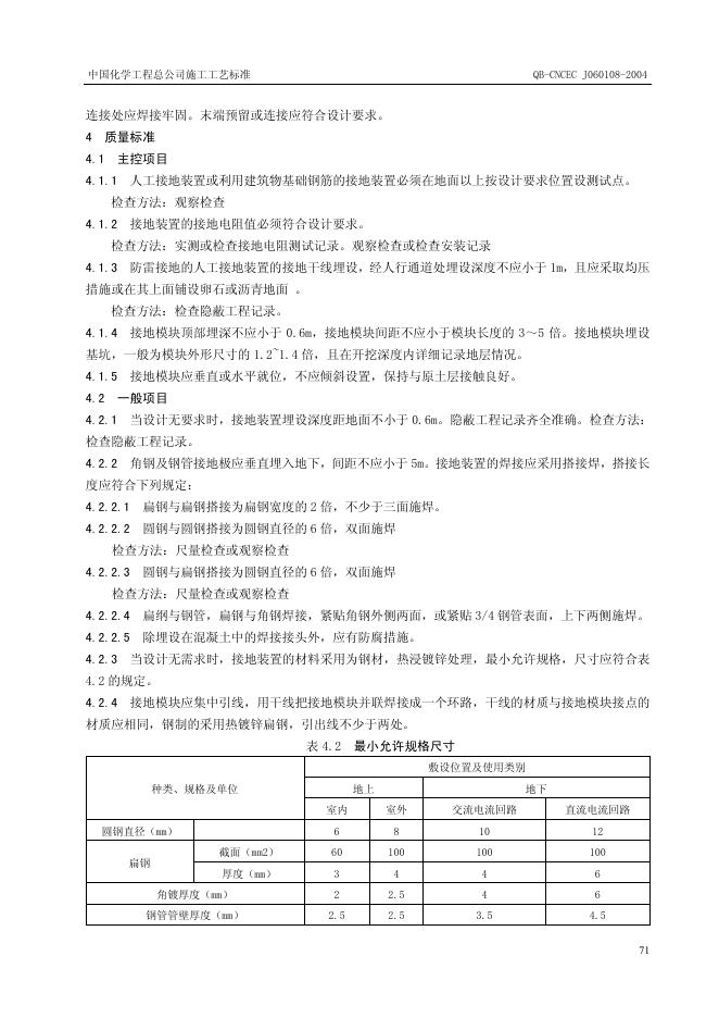 QB-CNCEC J060108-2004 标准预览