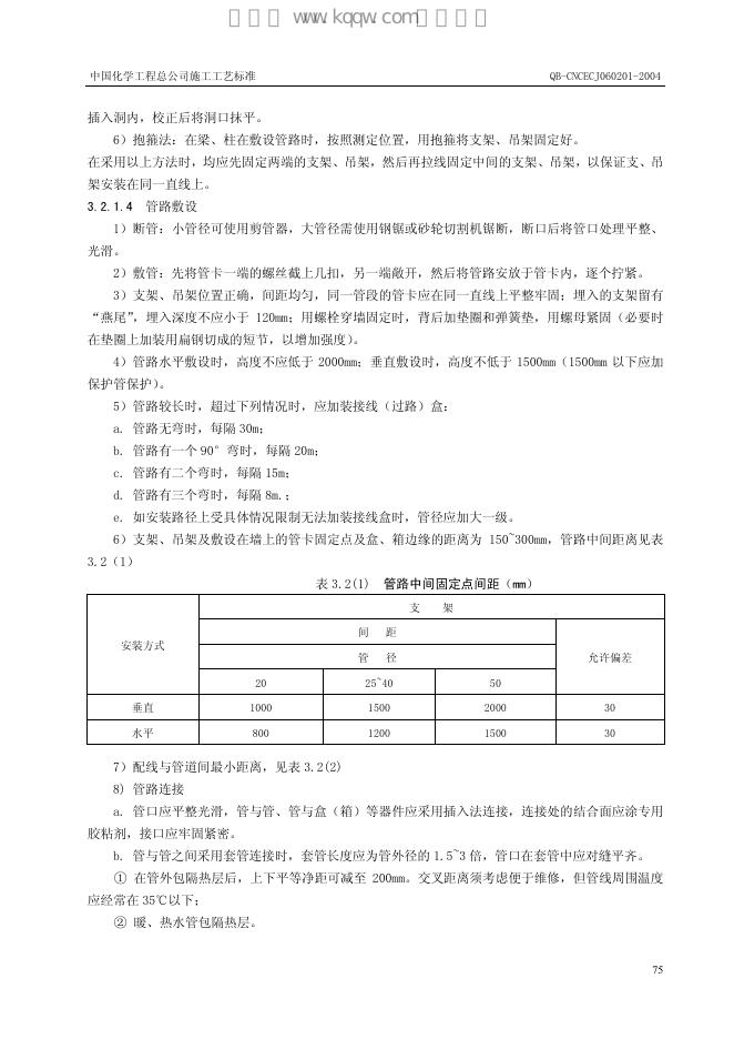 QB-CNCEC J060201-2004 标准预览